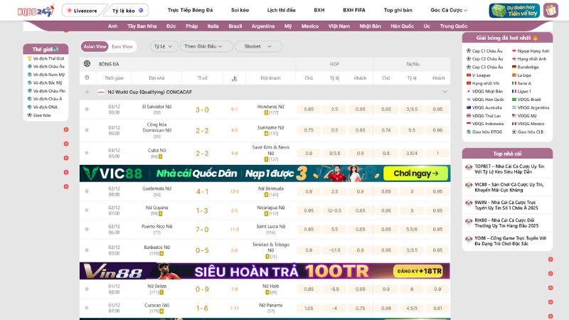 KQBD 247 tổng hợp dữ liệu bóng đá chuyên sâu