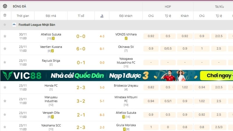 KQBD 247 – Công cụ soi kèo JFL chuẩn xác nhất