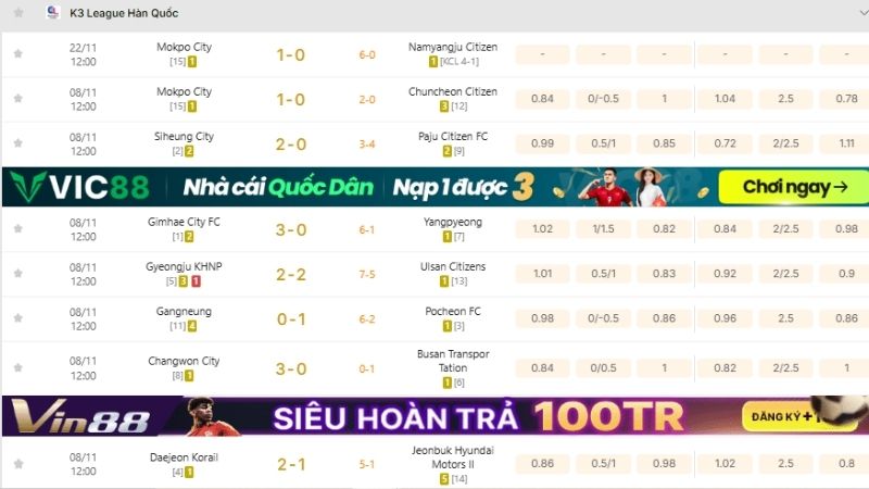 KQBD 247 – Đồng hành cùng nhịp đập League Cup