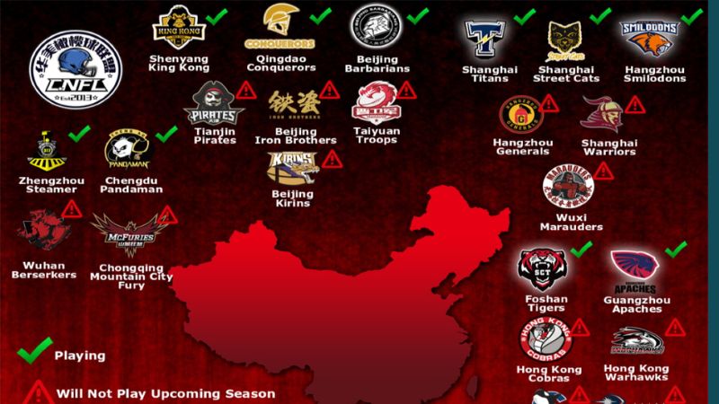 China Reserves League giải đấu đội dự bị hấp dẫn