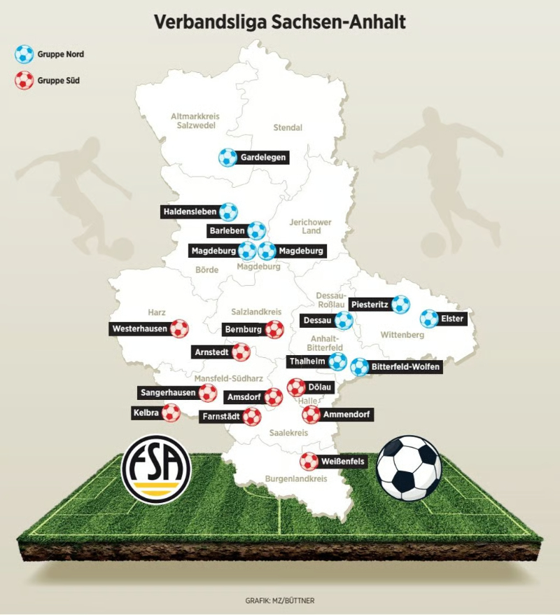 Germany Verbandsliga