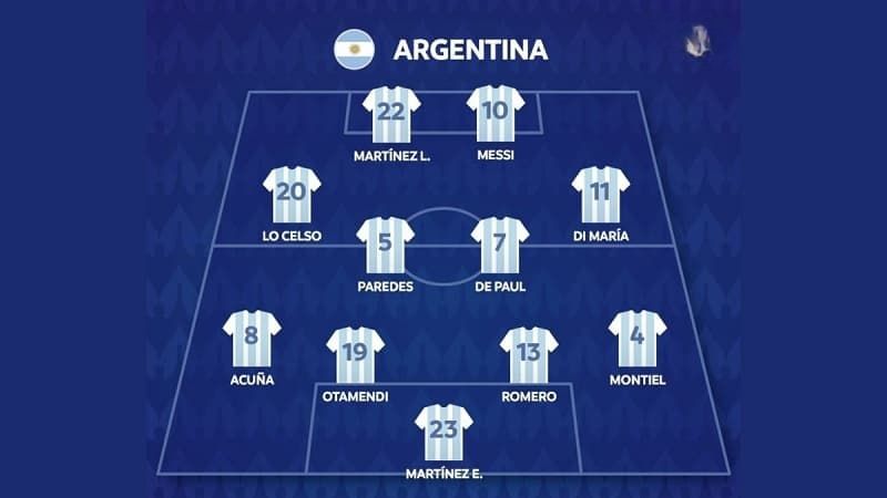 Cập nhật tỷ số trực tiếp, kết quả, bảng xếp hạng và kèo VĐQG Argentina