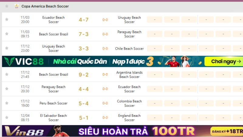 KQBD 247 cập nhật kết quả Copa América Beach Soccer theo thời gian thực