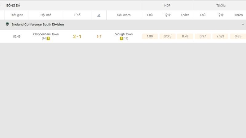 Xem KQBD National League South tại KQBD 247
