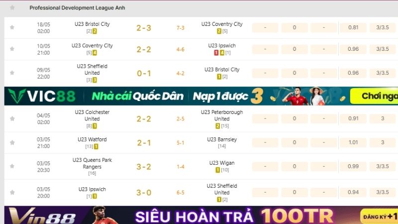 KQBD 247 là lựa chọn số 1 cho giải PDL