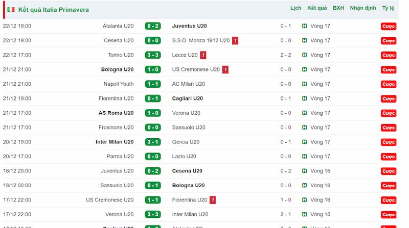 Tốc độ cập nhật livescore tại KQBD 247