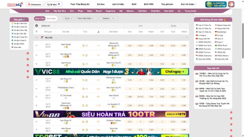 Bảng kết quả bóng đá cập nhật nhanh tại KQBD 247